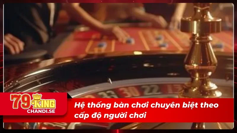 EVO Trực Tuyến Tại 79King – Đỉnh Cao Giải Trí Hiện Đại 1 EVO trực tuyến đa dạng bàn cười cho mọi người lựa chọn